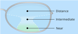 multifocal lens